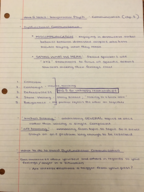 Interpersonal Psychology Study Guide Exam 2 (Chapters 5, 6 & 7)