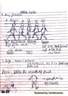 animation 2: week 3 (EMDT2061C)