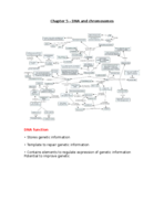 Cellular molecular (DiResta section) 