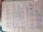 Biology 1103K Population Patterns & Ecological Succession