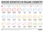 Ochem test download