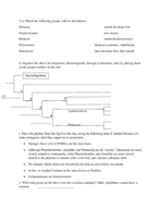 LIFE 103- Exam 3 pdf