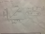 Physical Science Survey Lab 1 - Practice Final Exam 