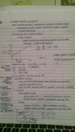 Macroeconomics: Consumer Spending and Income, Demand Schedule 