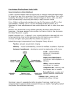 Psychology of Aging Study Guide