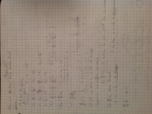 Phys 227 week 1 notes
