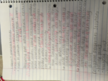 April 11-15 Chem Notes