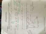 Exam 3 Material