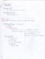 Pysc-100 (Week 4/10-4/17) Notes