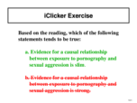 Class notes about porn in the media