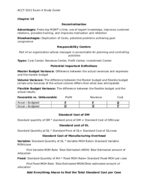 Test 4 Study Guide