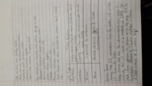 Chapter 11: Stem Cells