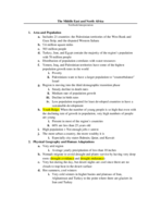 Middle East and North Africa Region (Reading 6.1-6.4)