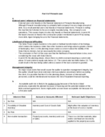 Audit and Assurance