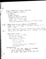 Notes from April 18 to April 22