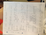 CH 11-13 Final Study guide