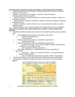 Human Geogrpahy Final Study Guide 