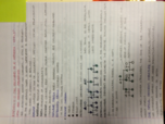 Cultural Anthropology Week 6 Notes