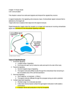 Chapter 16 Study Guide-- Jyoti
