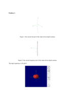 4nec2 simulation 3