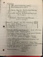 ANTH Notes Week of 4/24