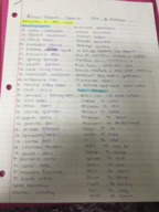 Chapter 5/6 Final