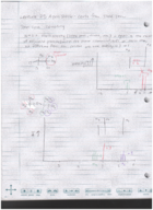 Chem 238 Week 5 Notes