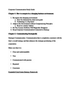 Corporate Communication Final