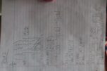 Multivar Exam 4 Study Guide
