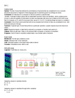 BE 1500 Notes for Week 1