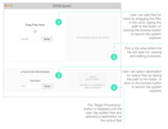 Empty annotations