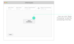 start process