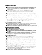 Comparative Advantage