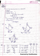 ICS 6B Week 8