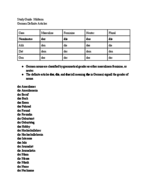 Midterm Study Guide