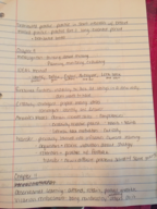 Study Guide Exam 2 (Chapters 7, 8, 9, 11, 12