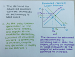 Macroeconomics Graph Review