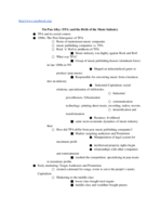 Study Material for History of Rock
