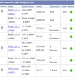classes
