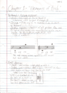 Week 1 - Elements of Pitch
