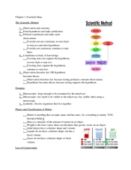 Chemistry 1