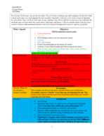 ED-ESP 221 8/22/2016 Lecture Notes 