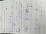 Physics 1251 Dr Roland Kawakami (Week 1)
