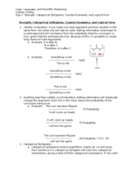 Logical Forms, Counter-Examples, and Categorical Syllogisms