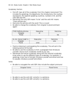 Spanish 101 Study Guide for Week 1 materials 