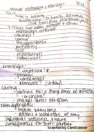 Week 1Notes Relationships & Marriage (8/23-8/25) 