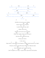 Sample Upload - Do Not Buy