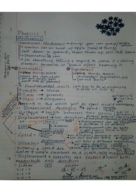 PSY 211 Chapter 1-2 Class Notes