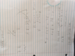 Physics 201 Vector review  