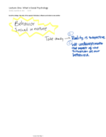 Social Psychology Week One